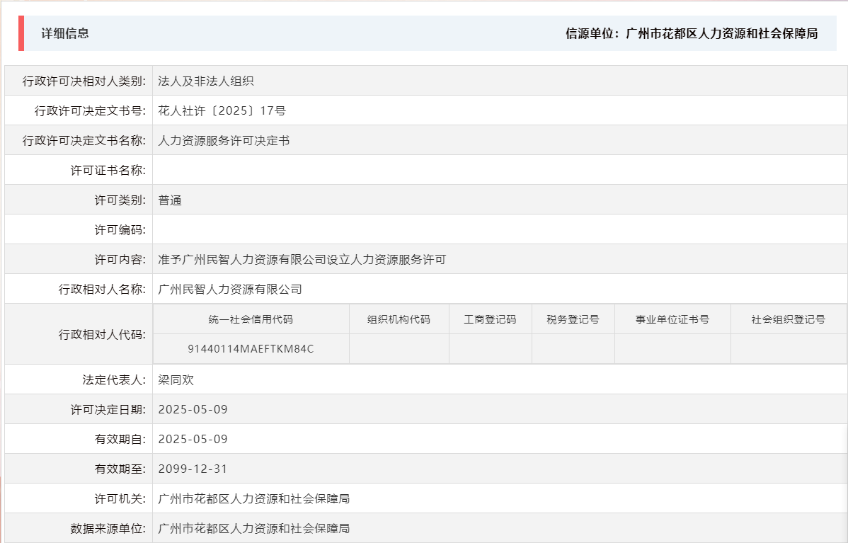 5.9准予广州民智人力资源有限公司设立人力资源服务许可.png