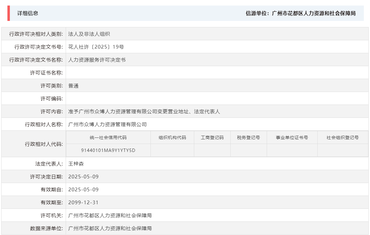 5.9准予广州市众博人力资源管理有限公司变更营业地址、法定代表人.png