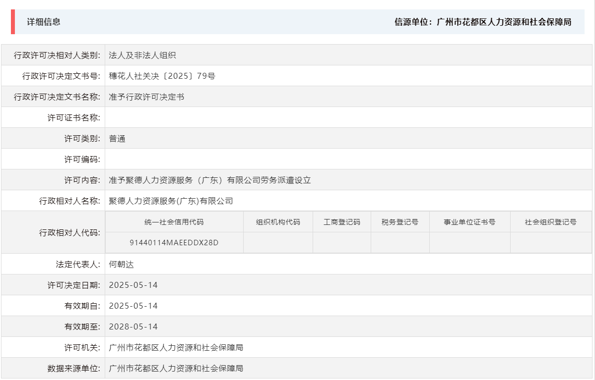 5.14准予聚德人力资源服务（广东）有限公司劳务派遣设立.png