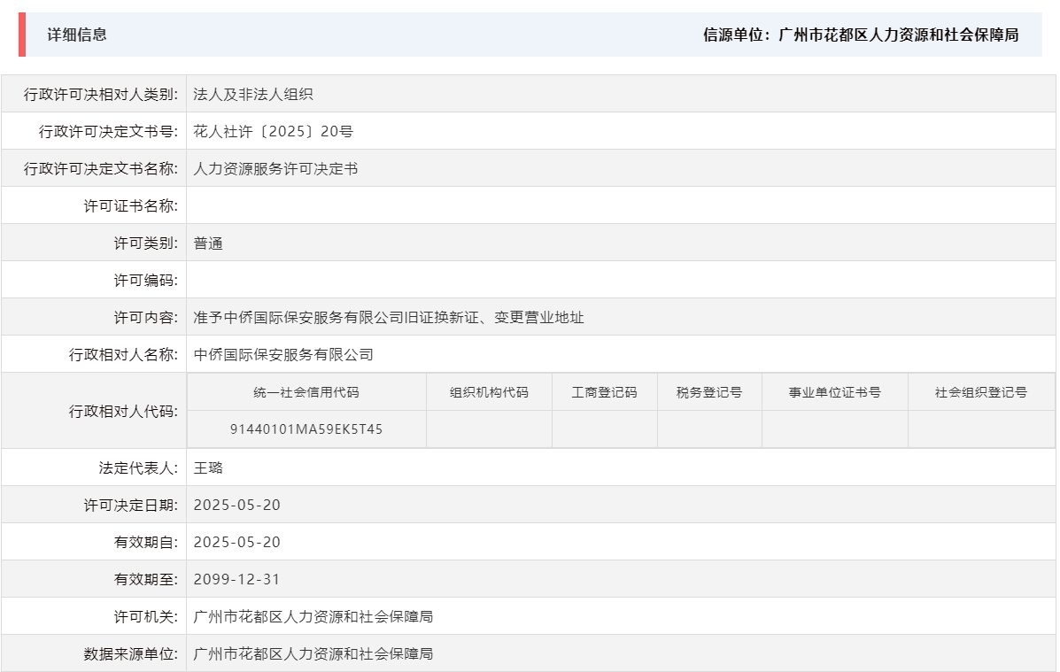 5.20准予中侨国际保安服务有限公司旧证换新证、变更营业地址.png