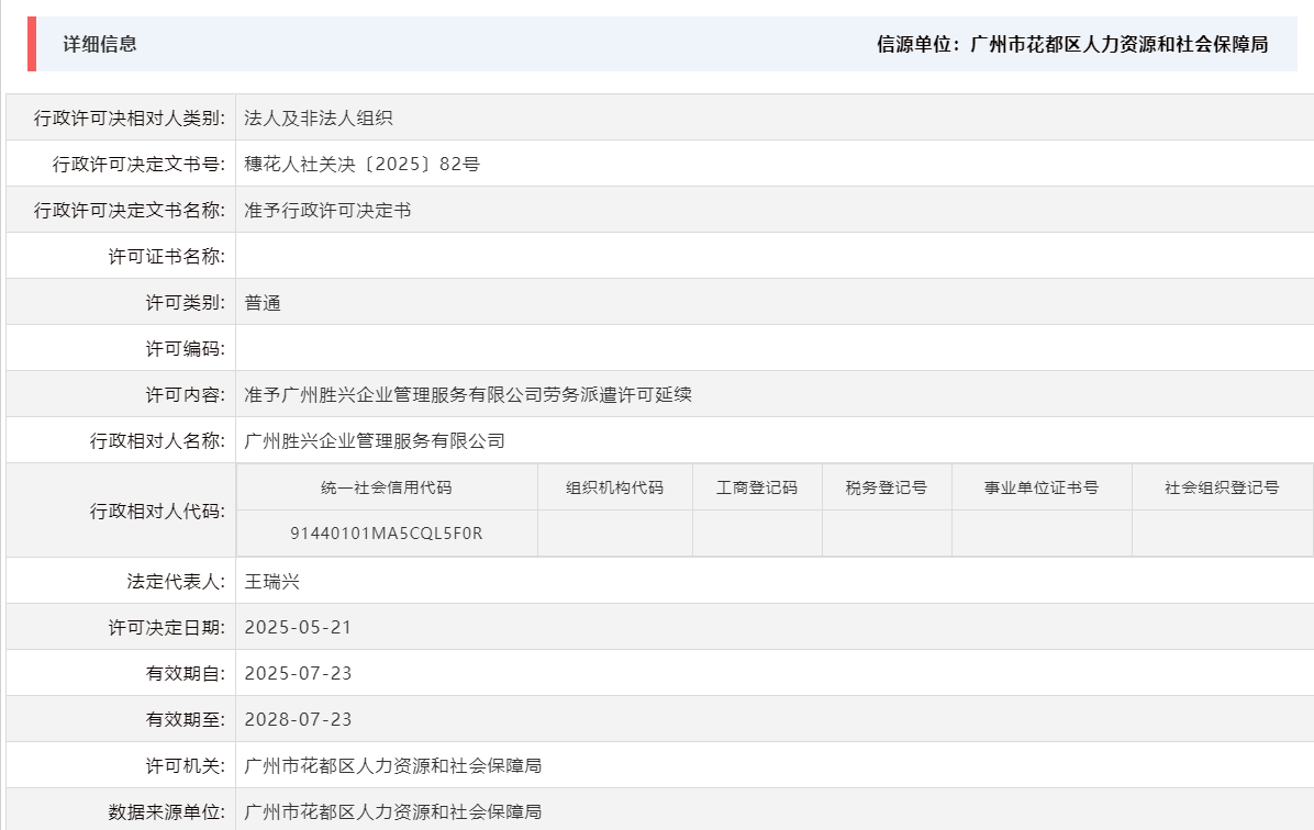 5.21准予广州胜兴企业管理服务有限公司劳务派遣许可延续.png