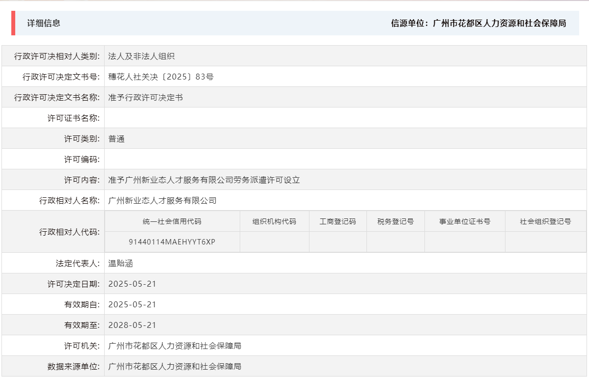 5.21准予广州新业态人才服务有限公司劳务派遣许可设立.png