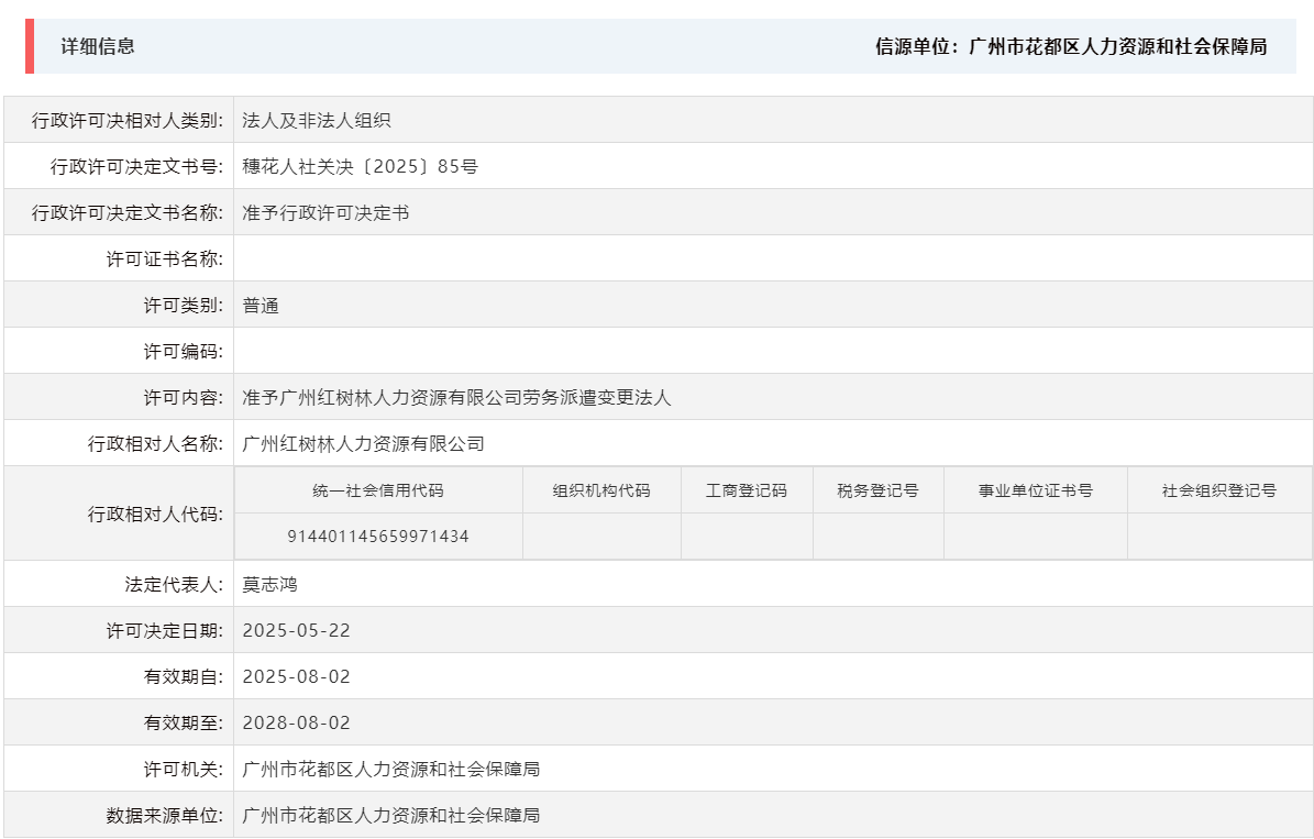 5.22准予广州红树林人力资源有限公司劳务派遣变更法人.png