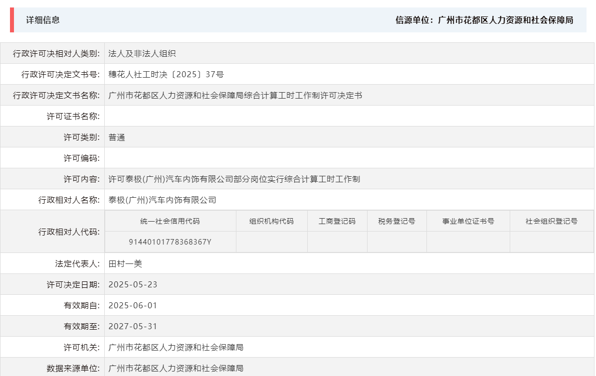 5.23许可泰极(广州)汽车内饰有限公司部分岗位实行综合计算工时工作制.png