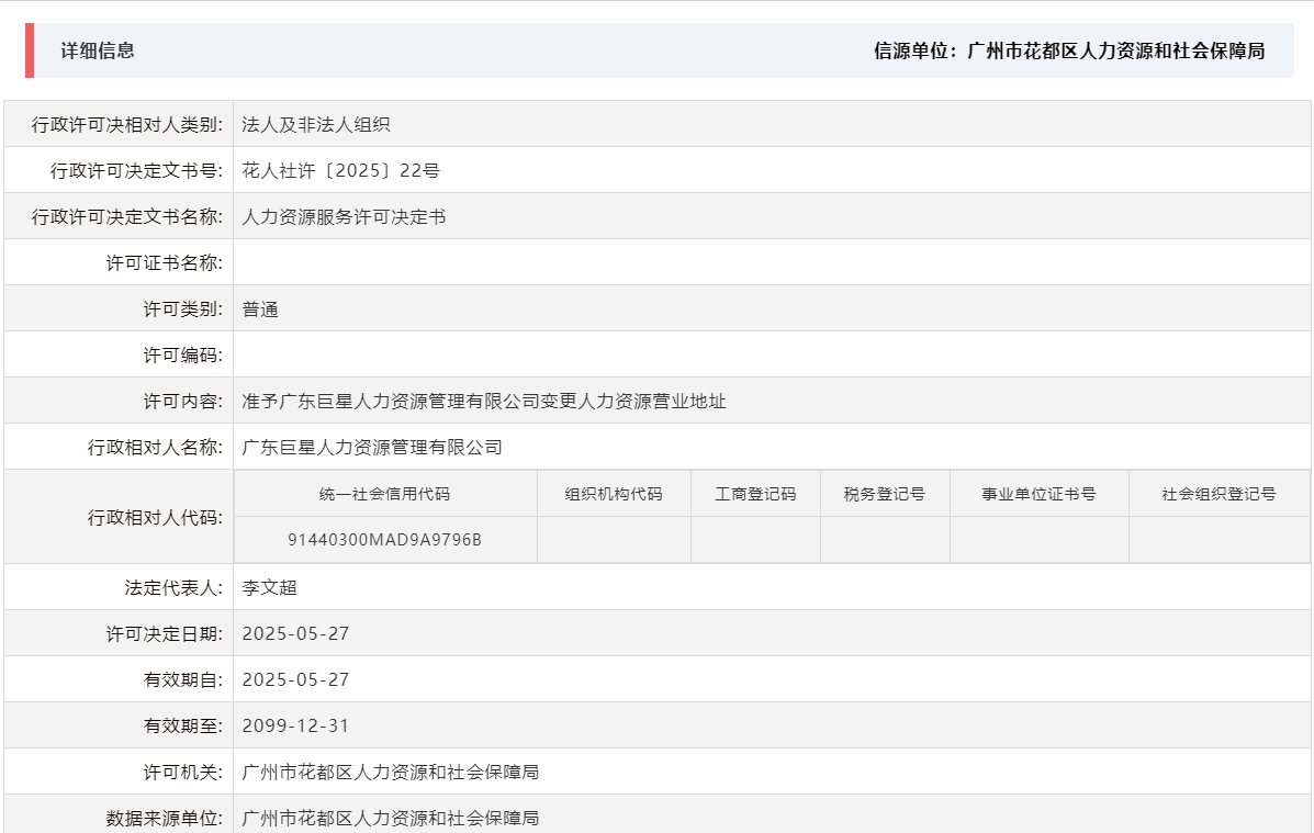 5.27准予广东巨星人力资源管理有限公司变更人力资源营业地址.png