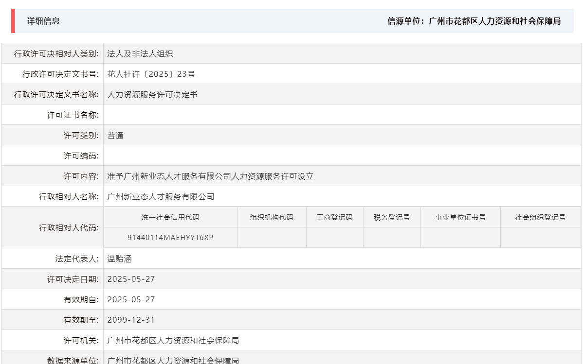 5.27准予广州新业态人才服务有限公司人力资源服务许可设立.png
