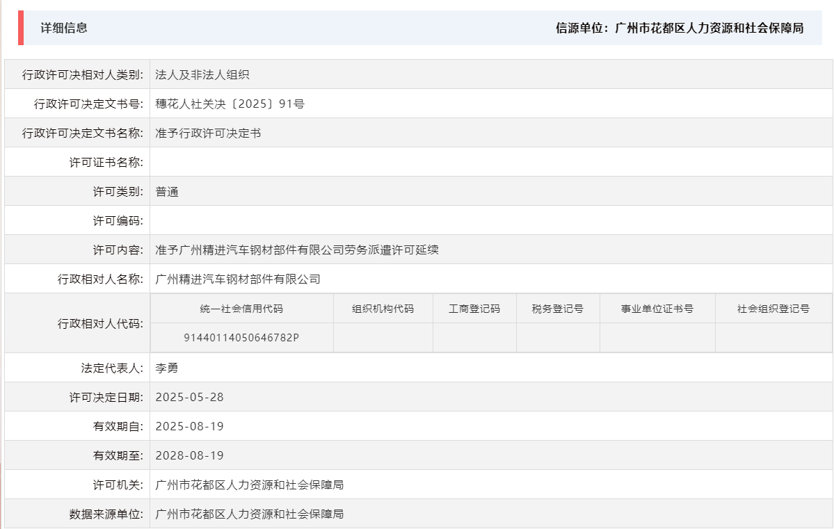 5.28准予广州精进汽车钢材部件有限公司劳务派遣许可延续.png