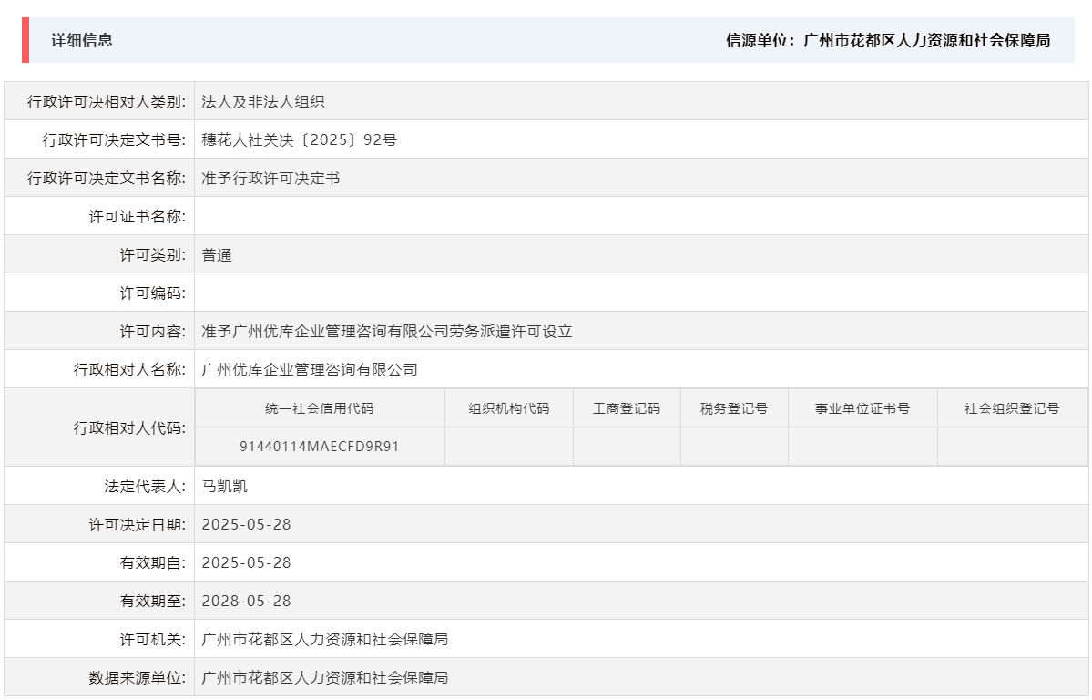 5.28准予广州优库企业管理咨询有限公司劳务派遣许可设立.png