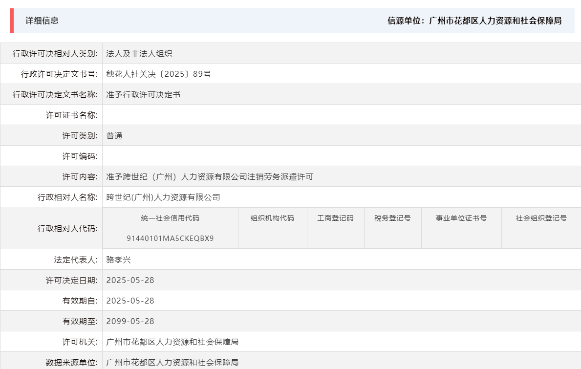 5.28准予跨世纪（广州）人力资源有限公司注销劳务派遣许可.png