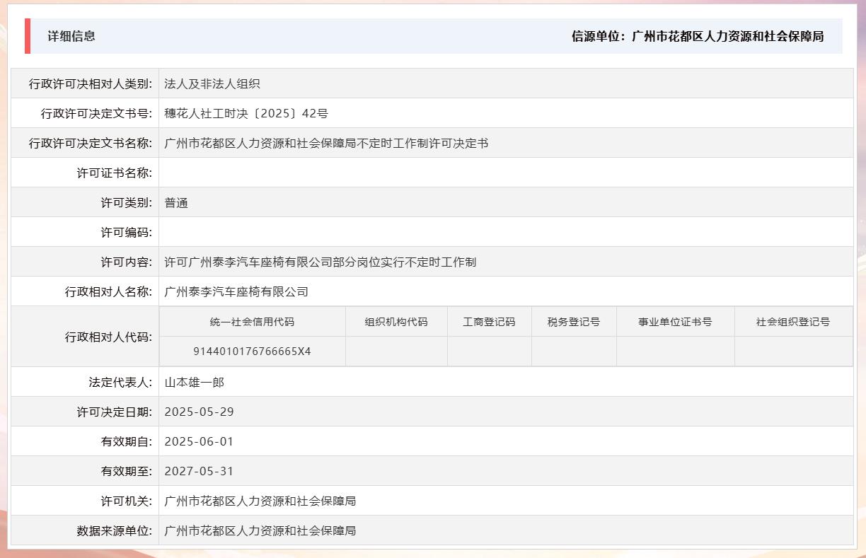 5.29许可广州泰李汽车座椅有限公司部分岗位实行不定时工作制.jpg