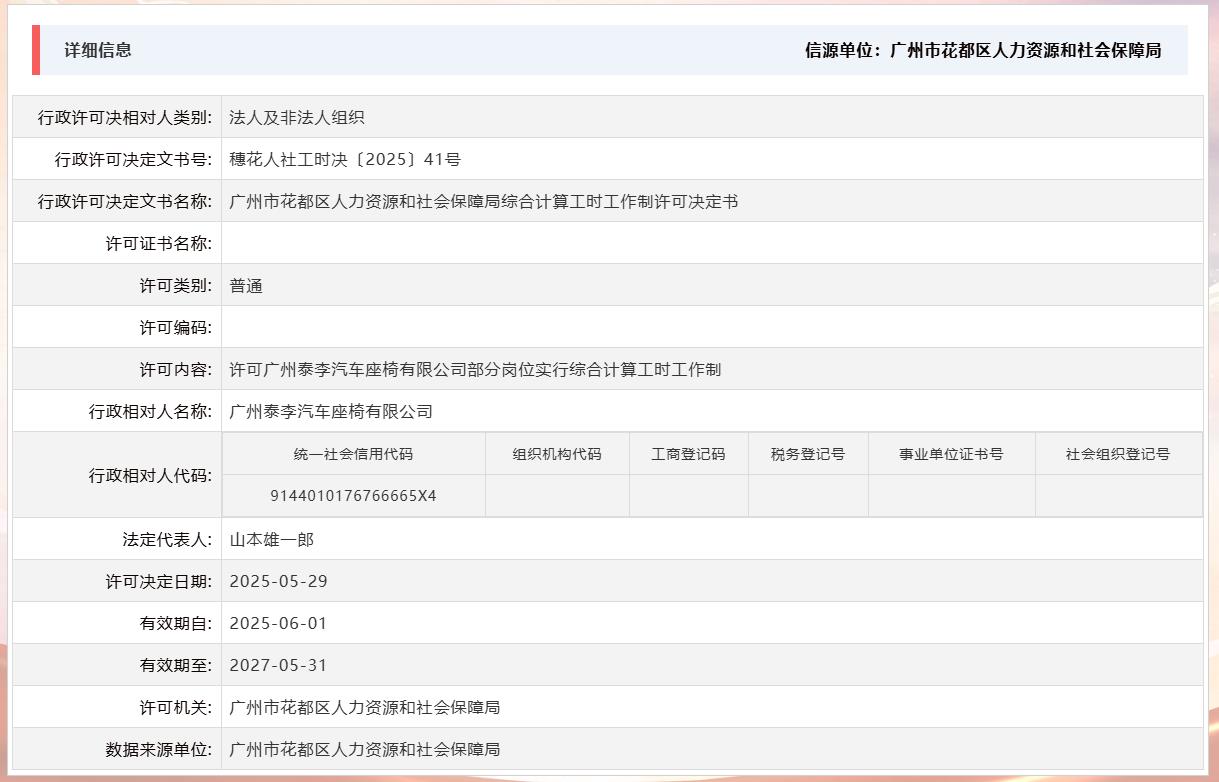 5.29许可广州泰李汽车座椅有限公司部分岗位实行综合计算工时工作制.jpg
