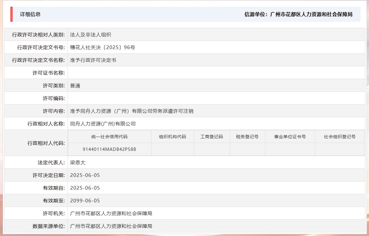 6.5准予同舟人力资源（广州）有限公司劳务派遣许可注销.jpg