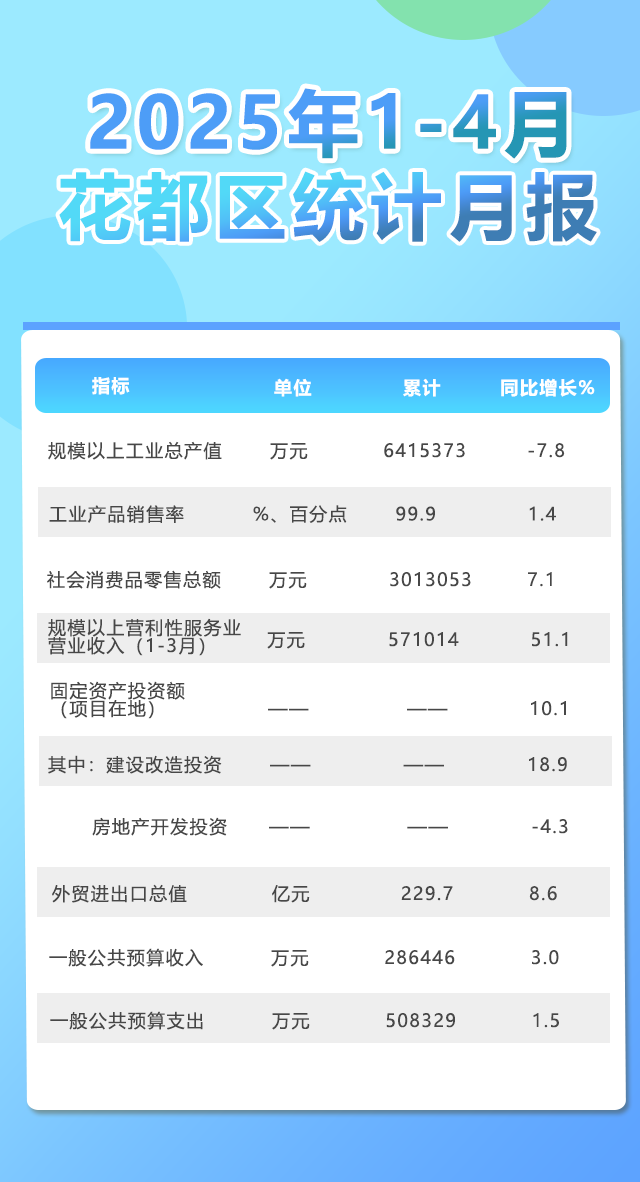 4月月报.png