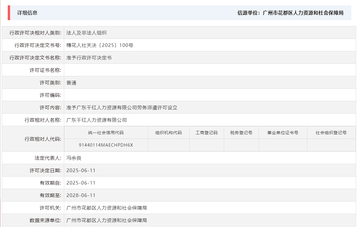6.11准予广东千红人力资源有限公司劳务派遣许可设立.png
