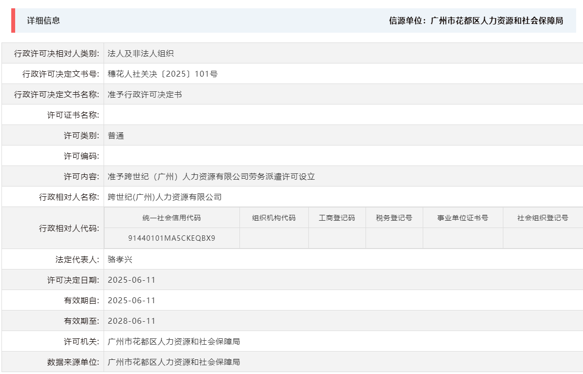 6.11准予跨世纪（广州）人力资源有限公司劳务派遣许可设立.png