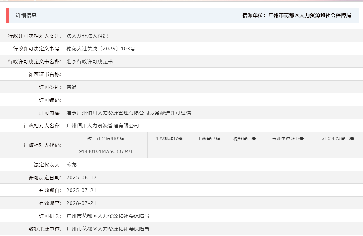 6.12准予广州佰川人力资源管理有限公司劳务派遣许可延续.png