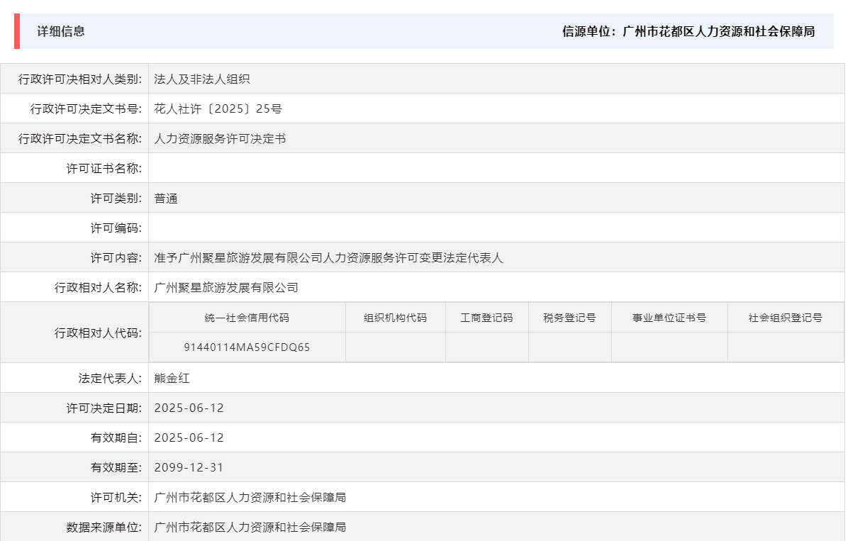 6.12准予广州聚星旅游发展有限公司人力资源服务许可变更法定代表人.png