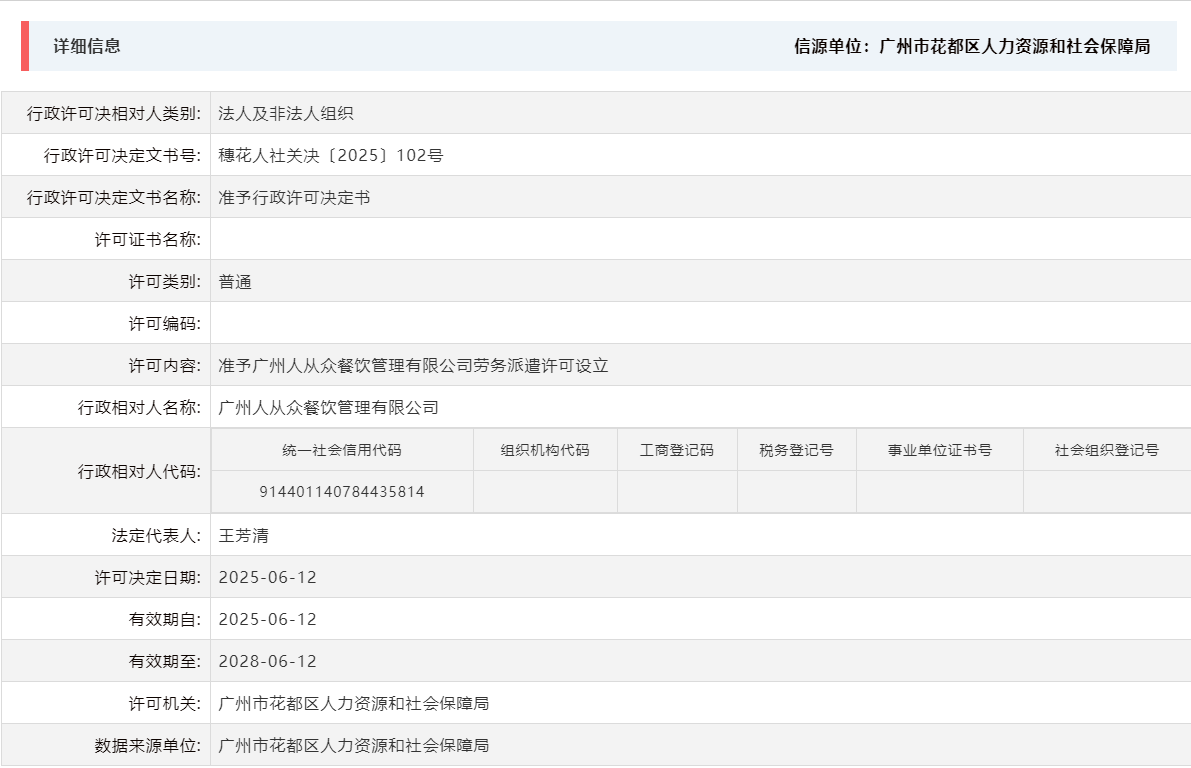 6.12准予广州人从众餐饮管理有限公司劳务派遣许可设立.png