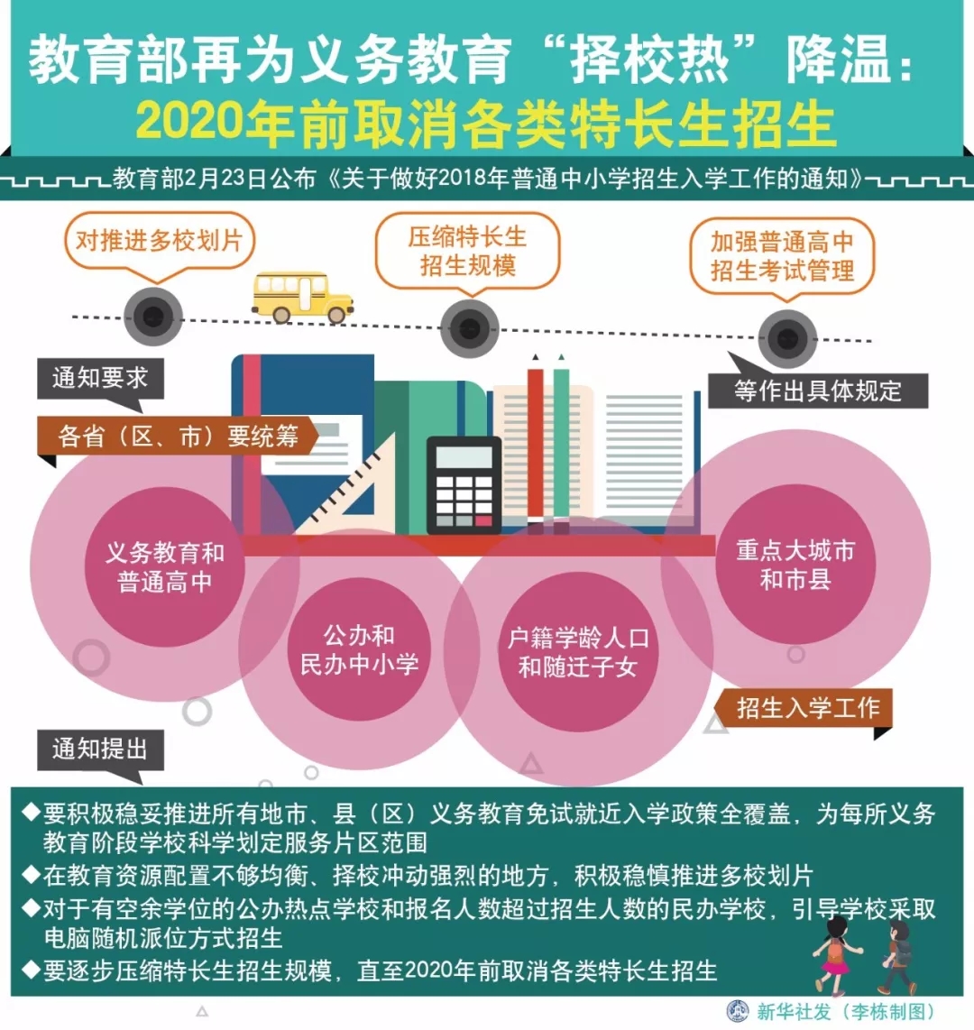 河南高中阶段教育平台_河南省高中阶段平台_河南高中阶段教育平台官网